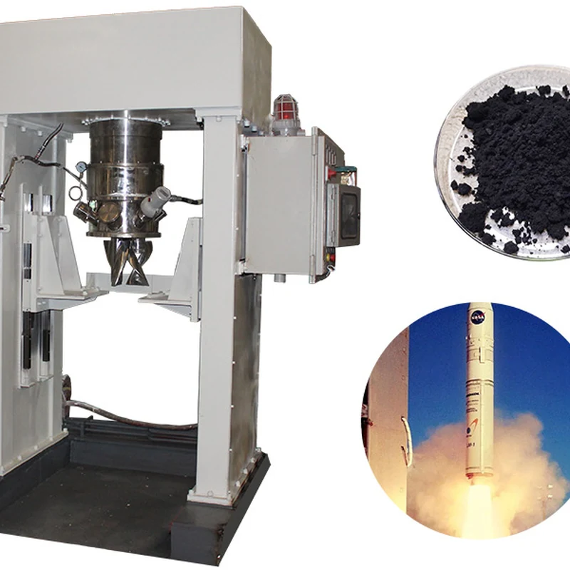 Application of Vertical Kneaders for Flammable and Explosive Materials (Pyrotechnic Compositions)